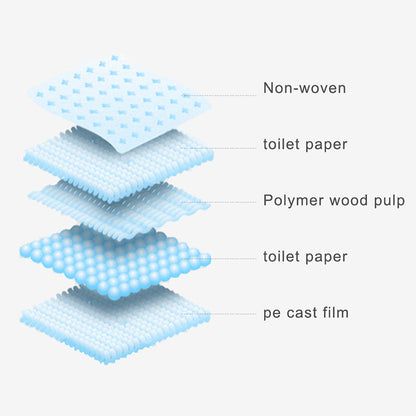 M-Size Disposable Training Pads for Puppies & Cats – 50-Pack, Quick Absorbency